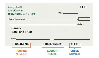 sample check to show routing and account numbers for southern angel properties ACH debit authorization form